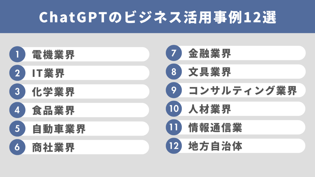チャットGPTを活用したオンライン相談窓口の事例