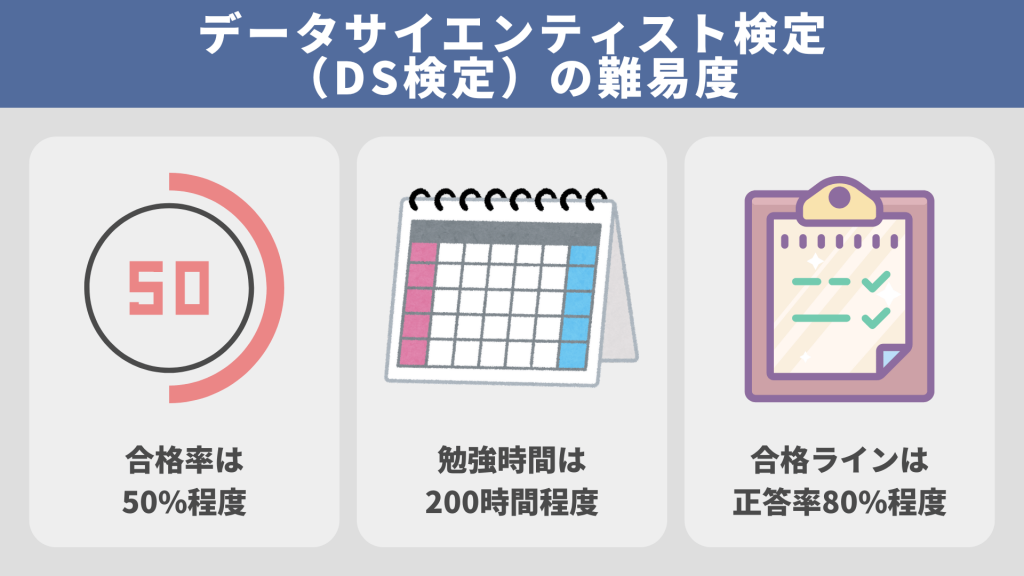 データサイエンティスト検定(DS検定)の難易度は?他資格との違いや ...