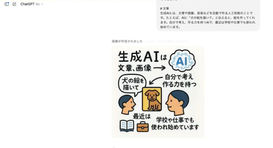 グラレコ風画像